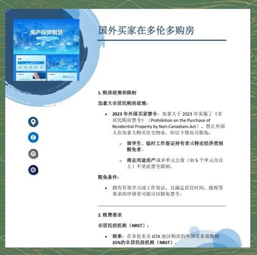 加拿大多伦多买房移民条件_多伦多买房能移民吗