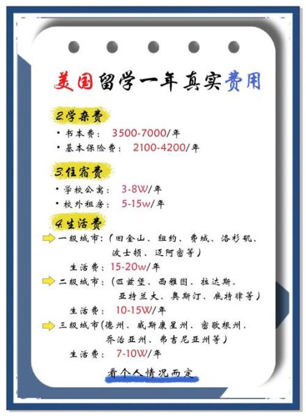 移民去美国多少钱_2024最新费用清单