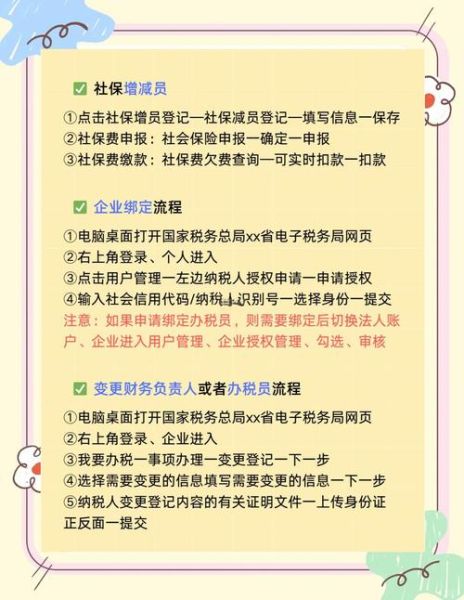 移民美国税务申报流程_移民美国税务居民身份认定