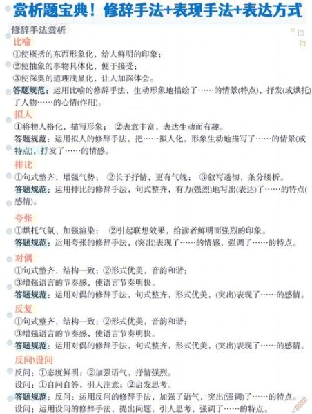 描写手法有哪些_如何运用描写手法提升写作