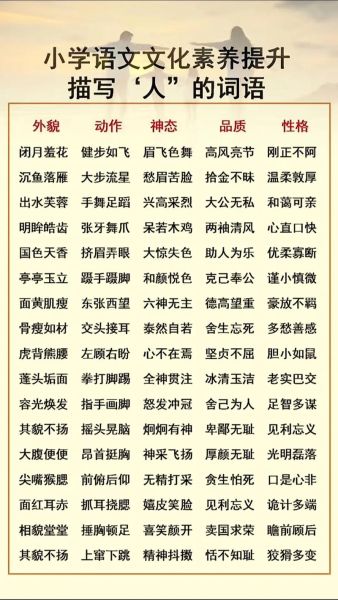 写人词语五字有哪些_如何精准运用