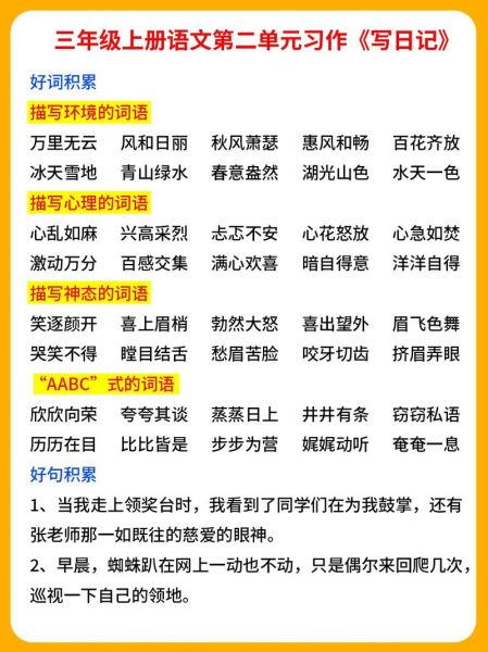 描写词语有哪些_如何用在日记里