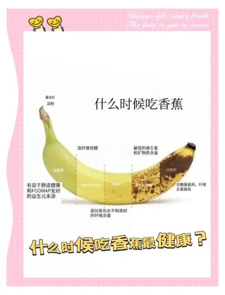 香蕉的味道词语有哪些_如何准确形容香蕉香味