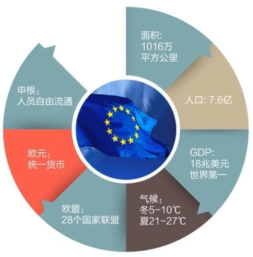 立陶宛投资移民条件_立陶宛投资移民多少钱