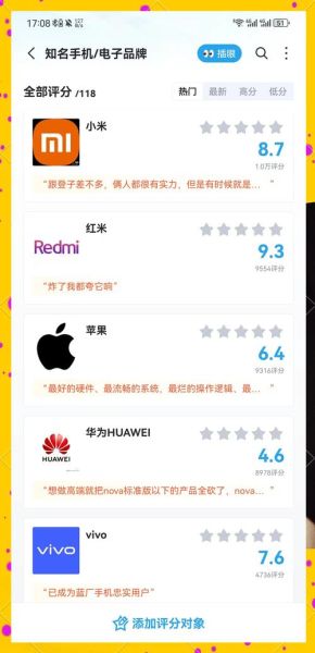 手机号评分有什么用_如何提高手机号评分