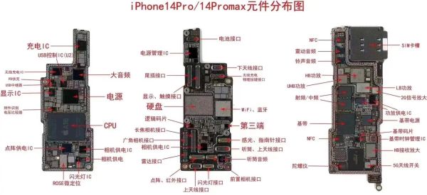 手机内部结构图怎么看_拆机后各零件名称