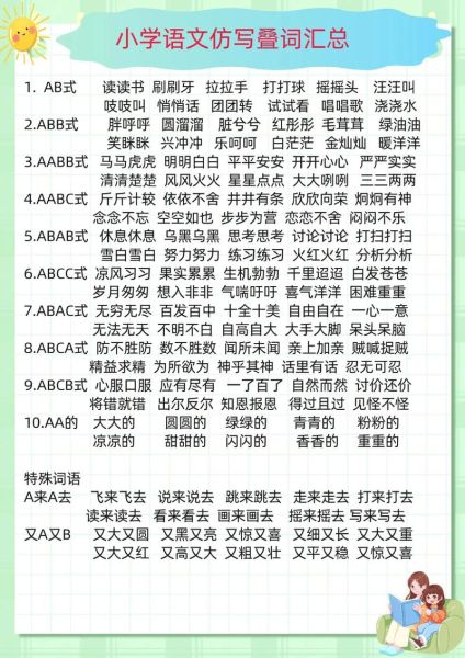 勉强仿写词语有哪些_如何快速学会