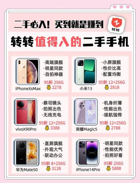 转转买二手机靠谱吗_转转买二手手机注意事项