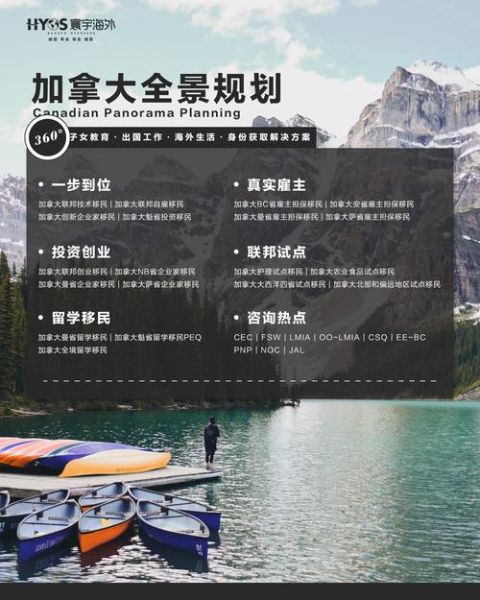 西安投资移民条件_西安投资移民多少钱