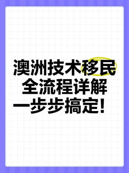 澳洲新移民登陆后做什么_澳洲新移民登陆流程