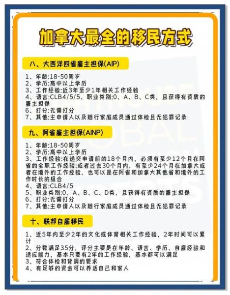 加拿大家庭团聚移民条件_申请流程全解析