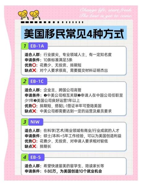 为什么移民去美国_移民美国的好处有哪些