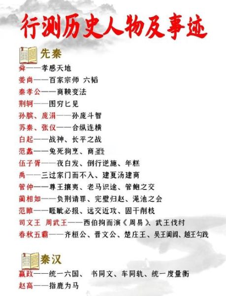 历吏词语有哪些_历吏与历史区别