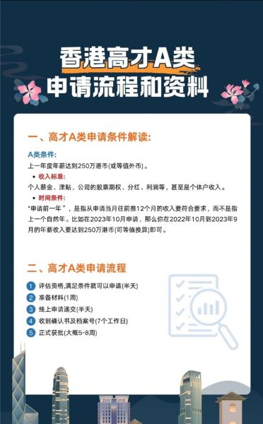 侨业移民靠谱吗_申请流程多久