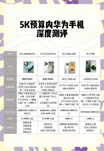 曲面屏手机值得买吗_曲面屏手机优缺点