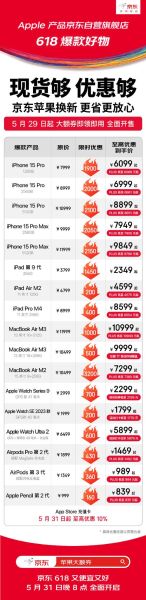 京东买苹果手机可靠吗_京东苹果手机正品保障