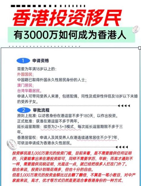 投资移民香港的条件_需要多少钱