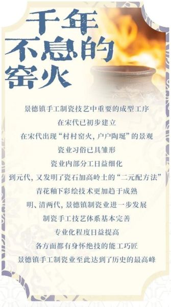 传承工艺有哪些祝贺词语_如何表达敬意