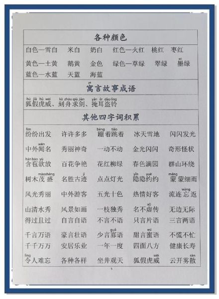 音体美描写词语有哪些_如何用在作文里