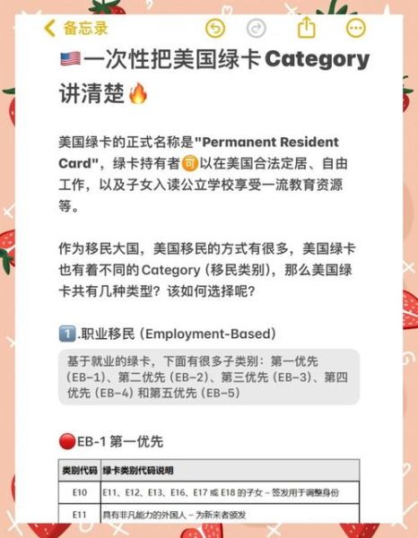 美国移民最新政策_如何申请绿卡2024