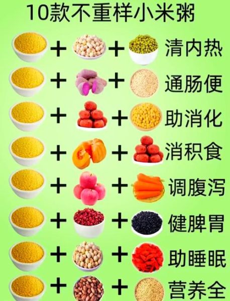 粥的做法大全_粥怎么煮才好吃