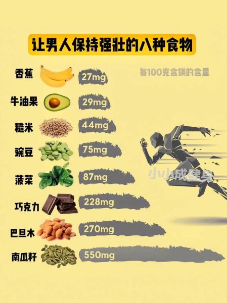 如何练出健美身材_健美身材吃什么