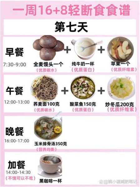 食物多与少_如何科学控制每餐分量
