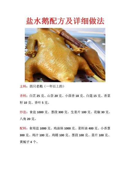 焖鹅的做法及配料_焖鹅怎么做好吃