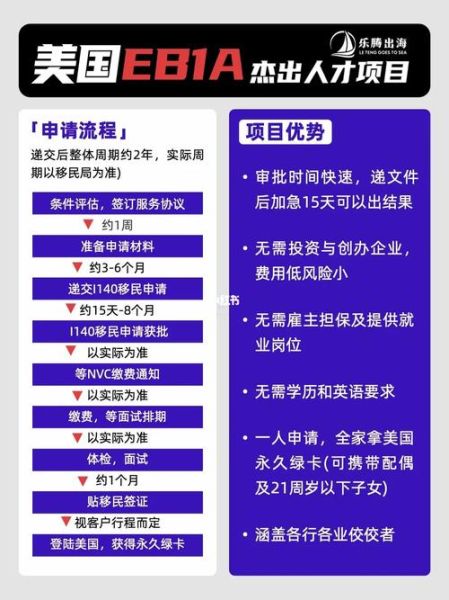 如何移民_移民条件有哪些