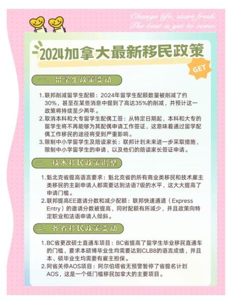 加拿大移民最新政策2024_如何申请加拿大技术移民