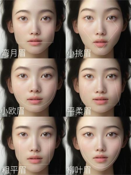 眉毛上扬代表什么情绪_眉毛下垂怎么改善