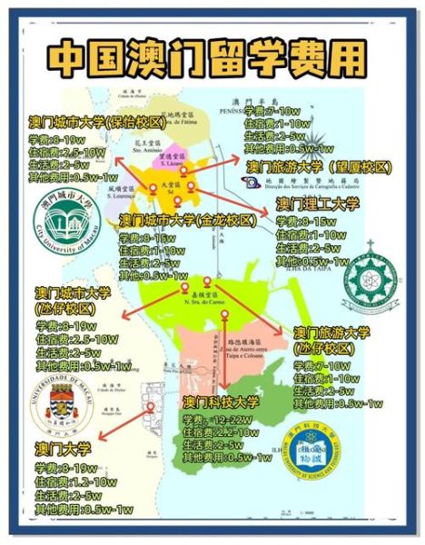 移民澳门需要什么条件_移民澳门要多少钱