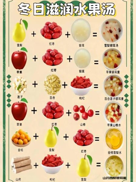 银耳粥怎么煮才出胶_银耳粥的家常做法