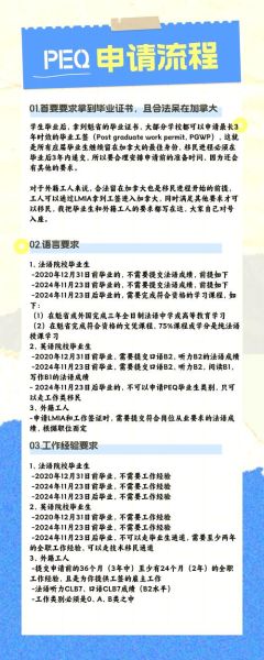 peq移民条件是什么_2024最新政策解析