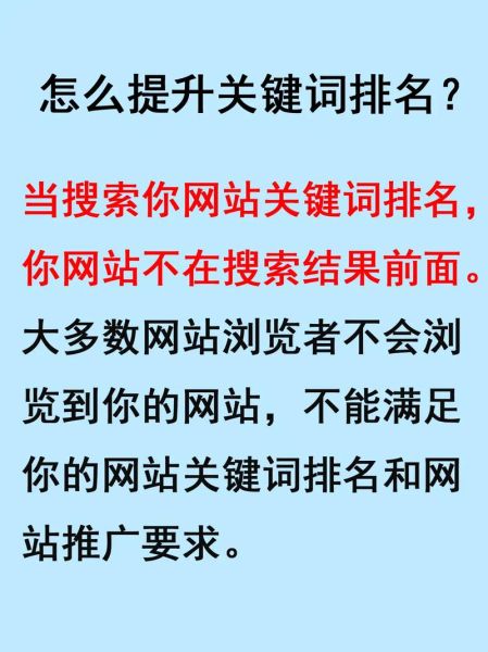 如何优化网站关键词排名_长尾关键词挖掘技巧
