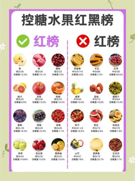 哪种糖果最甜_如何挑选低糖糖果