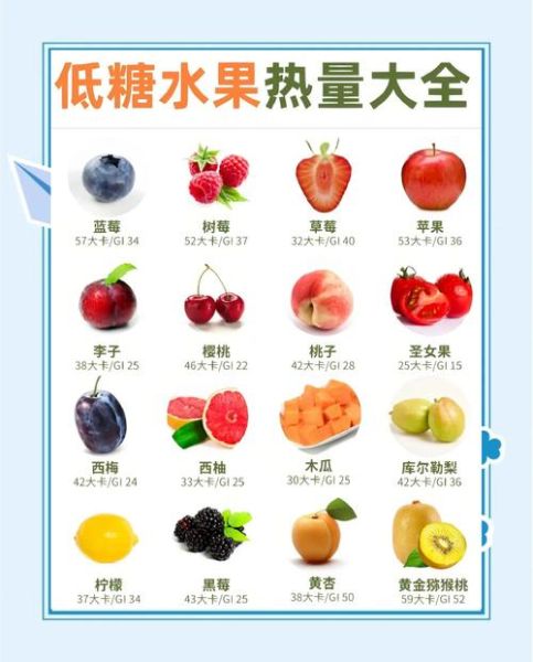 哪种糖果最甜_如何挑选低糖糖果