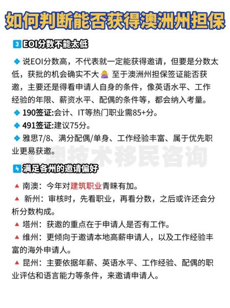 州担保移民条件_如何申请州担保移民
