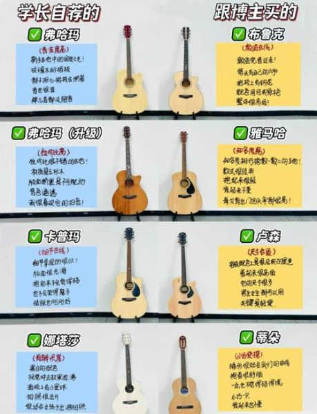 初学者买什么吉他_吉他入门选购指南