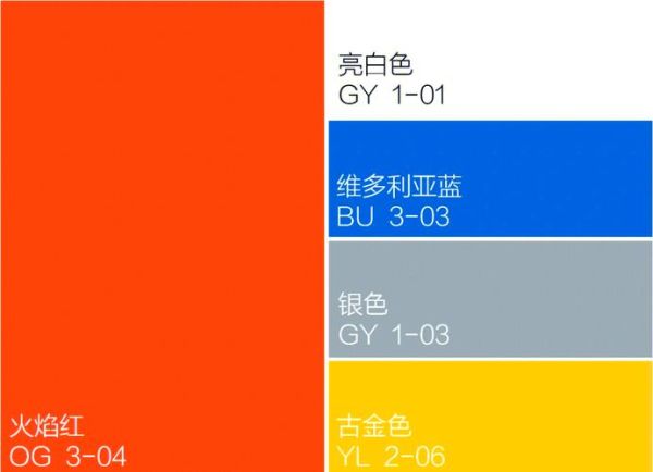 黄橙色代表什么_黄橙色配色禁忌有哪些