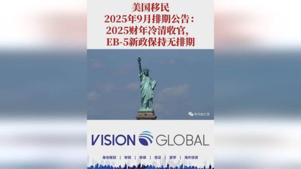 eb5投资移民排期多久_eb5排期最新进展2024