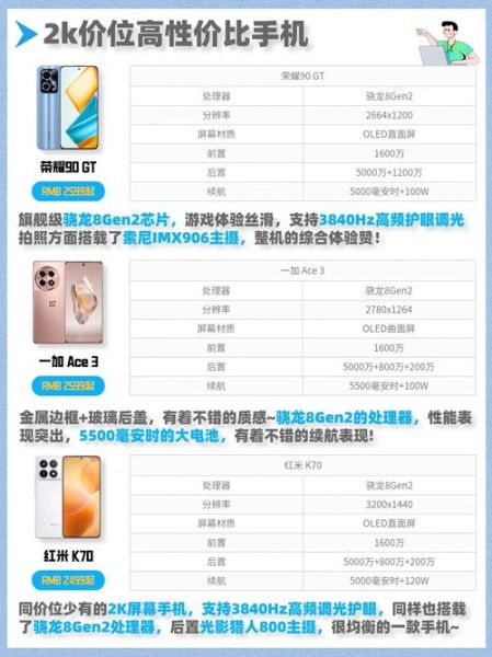 手机哪种好_2024年换机怎么选