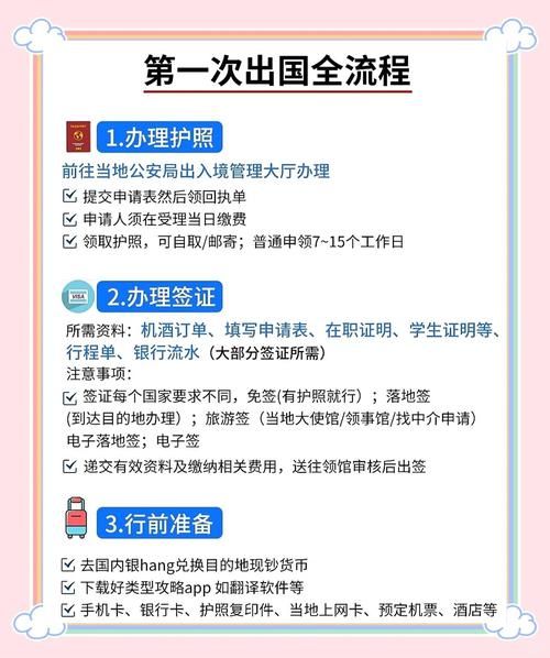 出国工作移民条件_如何申请技术移民