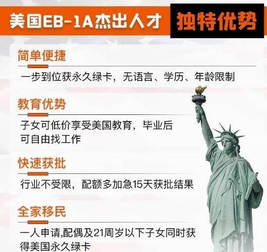 eb1a移民律师怎么选_eb1a律师费用多少