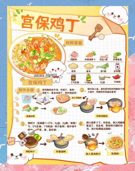 宫保鸡丁怎么做好吃_家常做法步骤