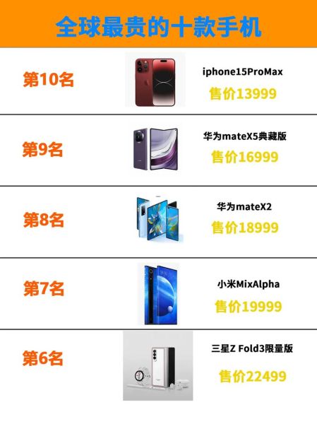 土豪手机哪款好_土豪手机价格一般多少钱