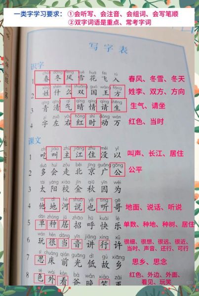 吱吱还有什么词语_吱吱的同义词有哪些