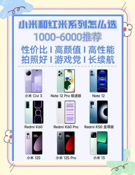 红米手机怎么样值得买吗_红米手机哪款性价比高