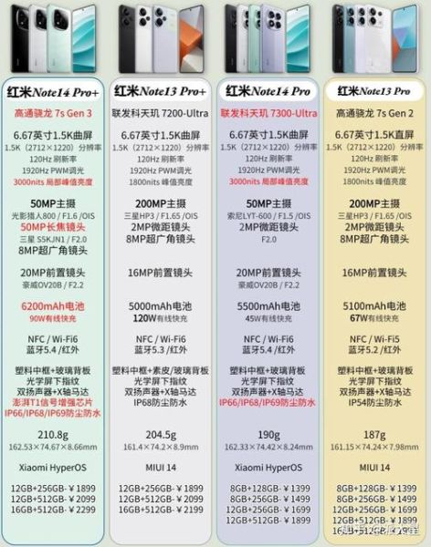 小米14 Ultra值得买吗_和小米13 Pro区别在哪