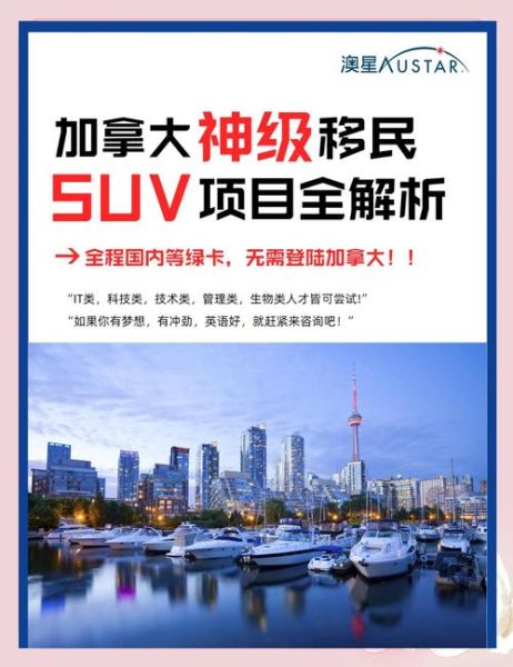 加拿大联邦移民条件_多久拿到枫叶卡